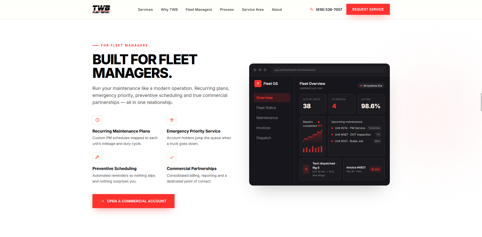 The fleet manager section showing recurring maintenance plans beside a dark fleet dashboard interface.